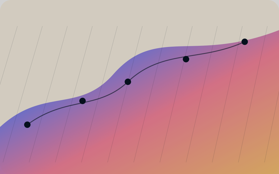 Abstract roadmap visual for quality assessment outputs